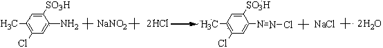 Industrialized production method of transference-resistant blue light red pigment for PU (Poly Urethane)