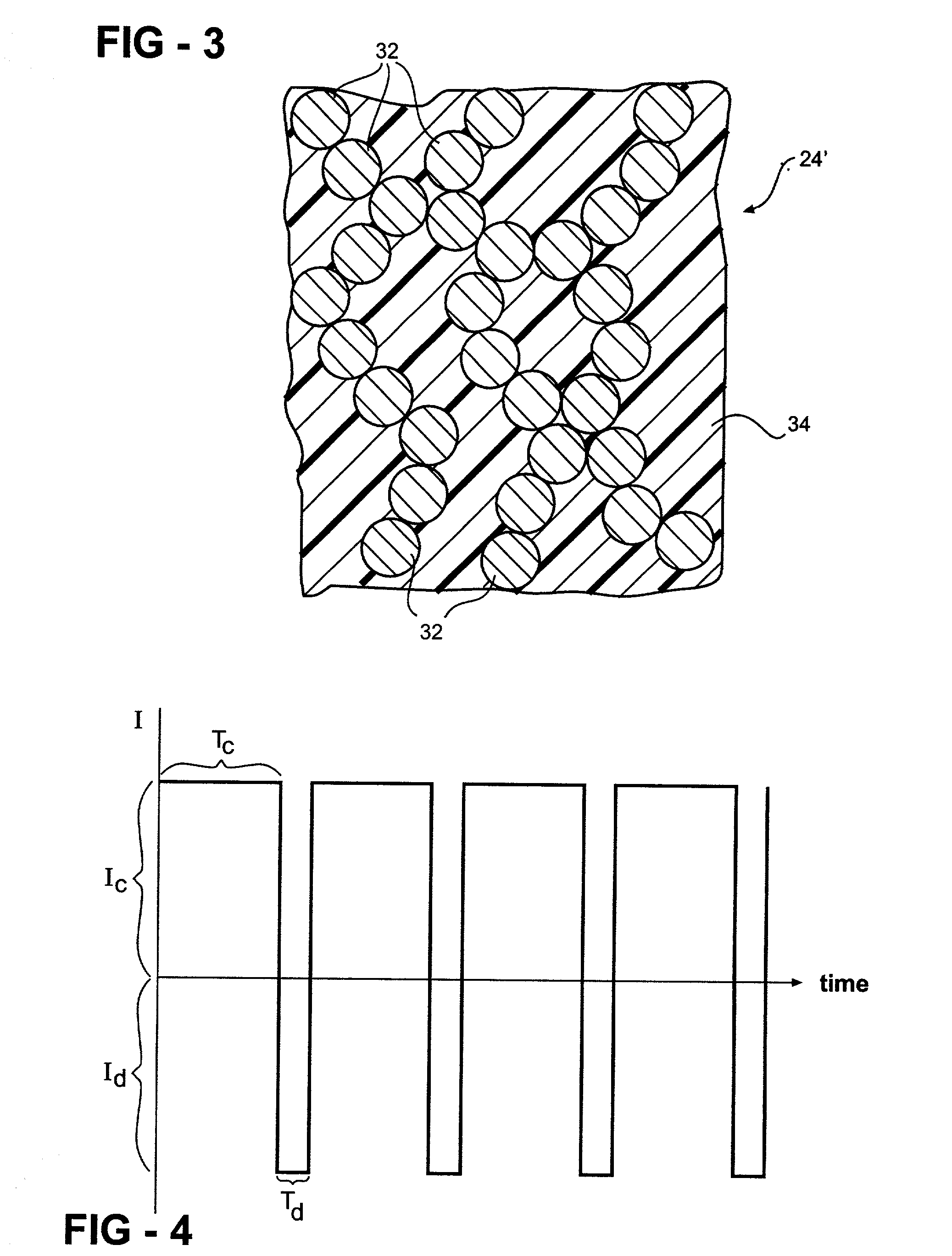 Method of fuel cell activation