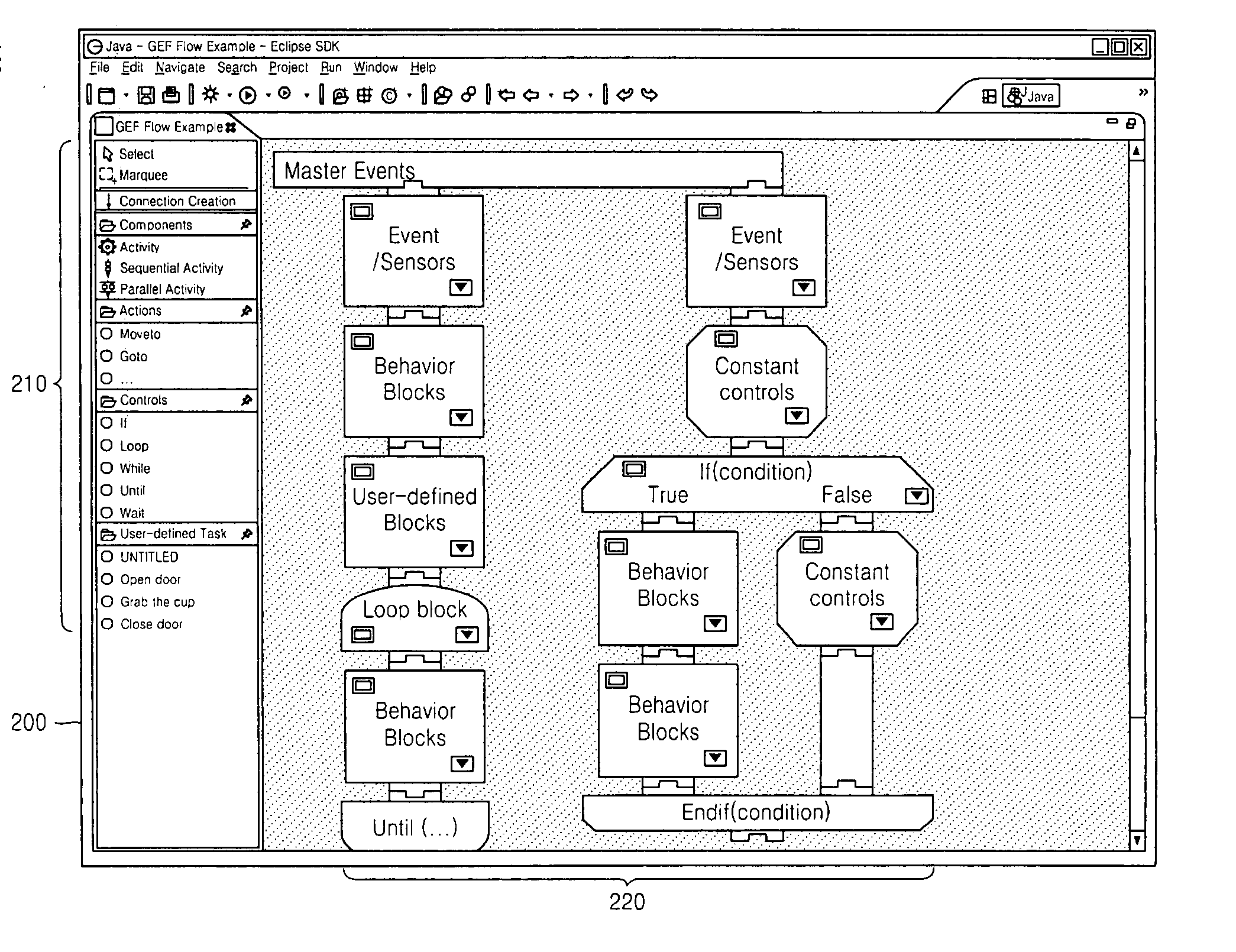 Method of supporting robot application programming and programming tool for the same