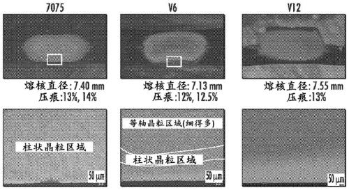 High strength 7xxx aluminum alloys and methods of making the same