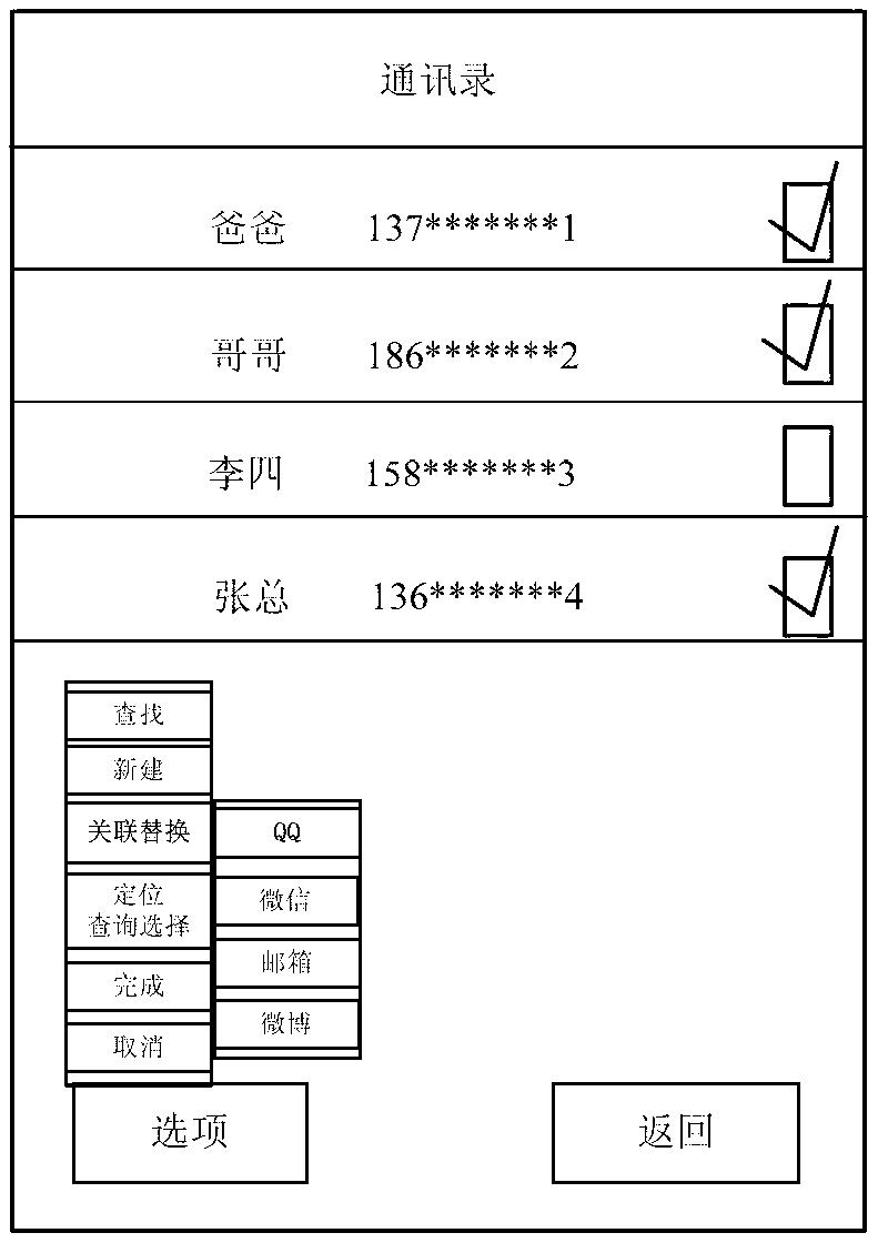 Method and device for protecting mobile terminal address list contact person information