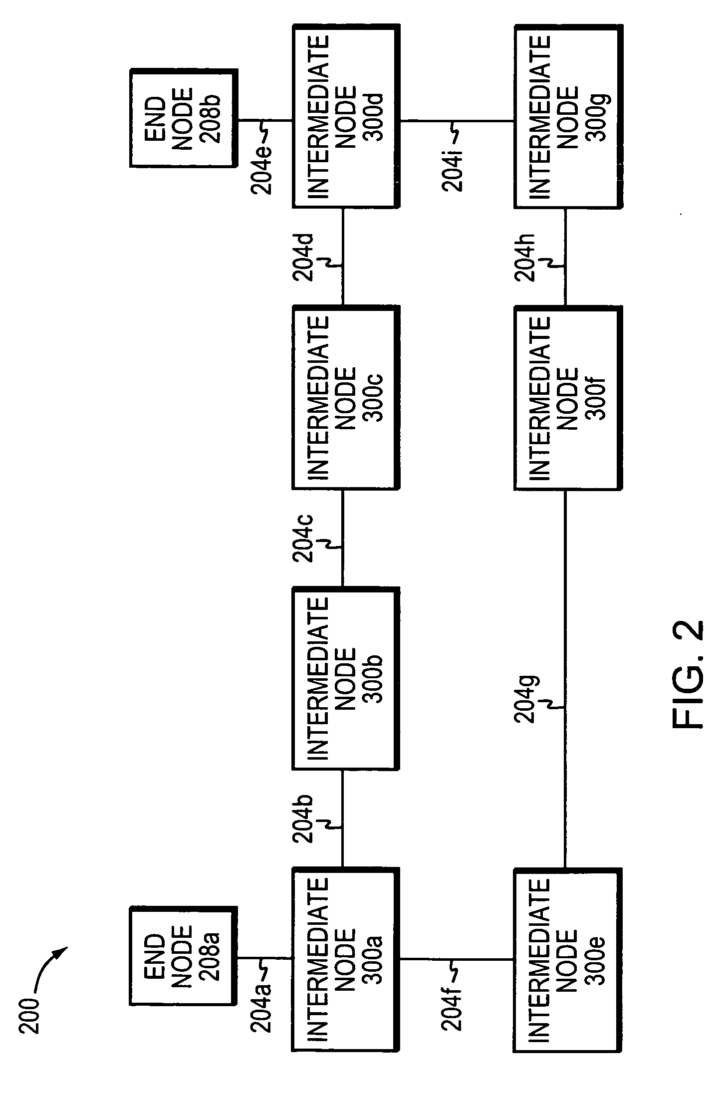 Avoiding micro-loop upon failure of fast reroute protected links