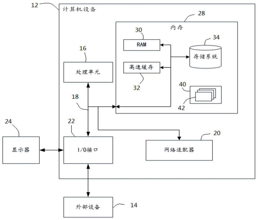 Upper limb exoskeleton control method and device based on voice input