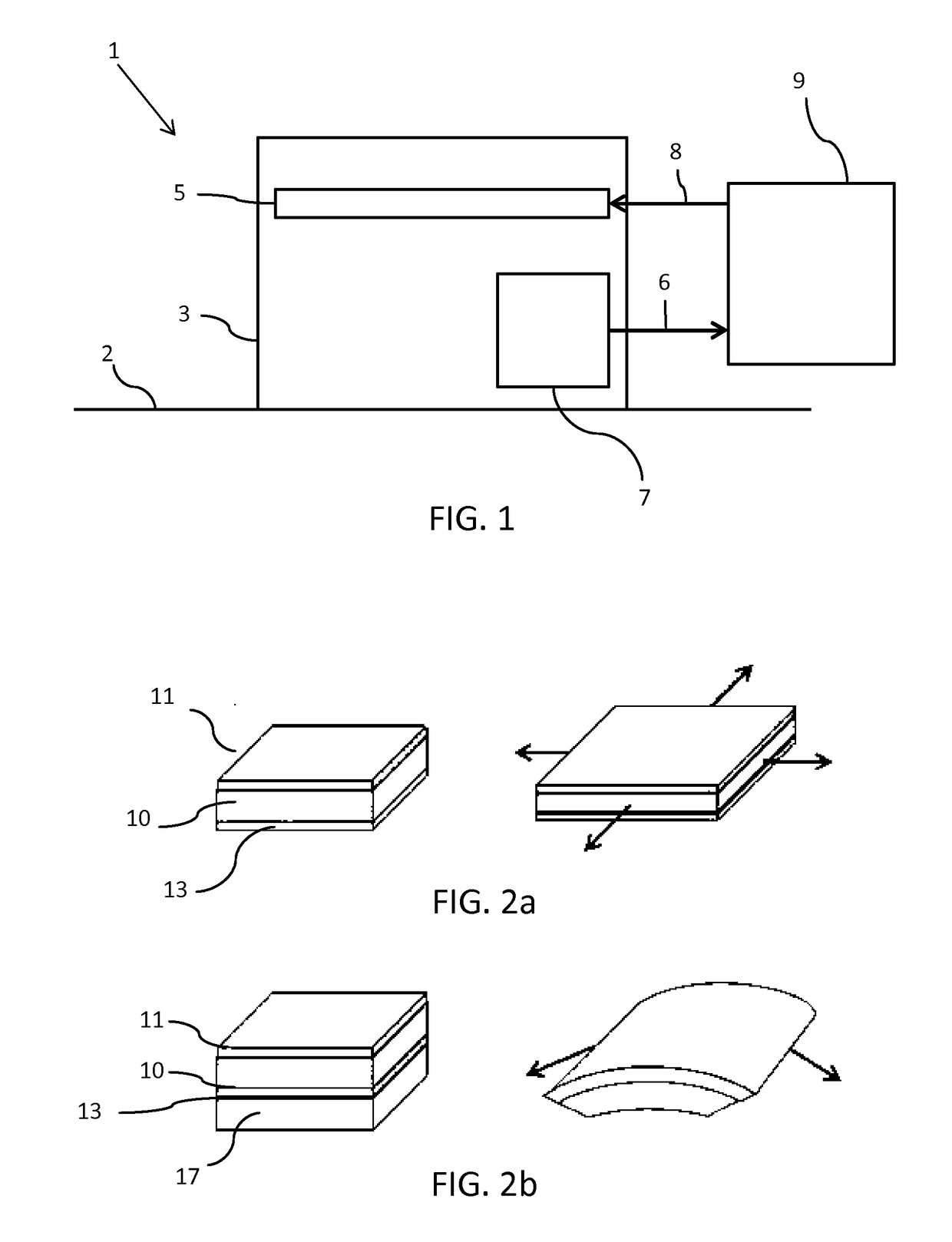 Measuring of a physiological parameter using a wearable sensor