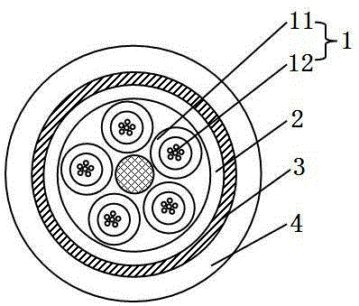 Rat-proof and termite-proof optical cable