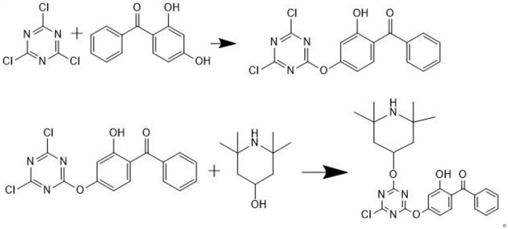 Finishing agent with antibacterial and anti-ultraviolet properties and method for finishing cotton fabric by adopting finishing agent