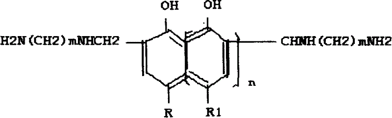 Self-lubricating antiseiznig materials and preparing method thereof