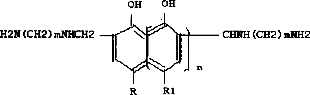 Self-lubricating antiseiznig materials and preparing method thereof