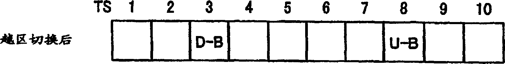 Mobile station apparatus and radio communicaltion method