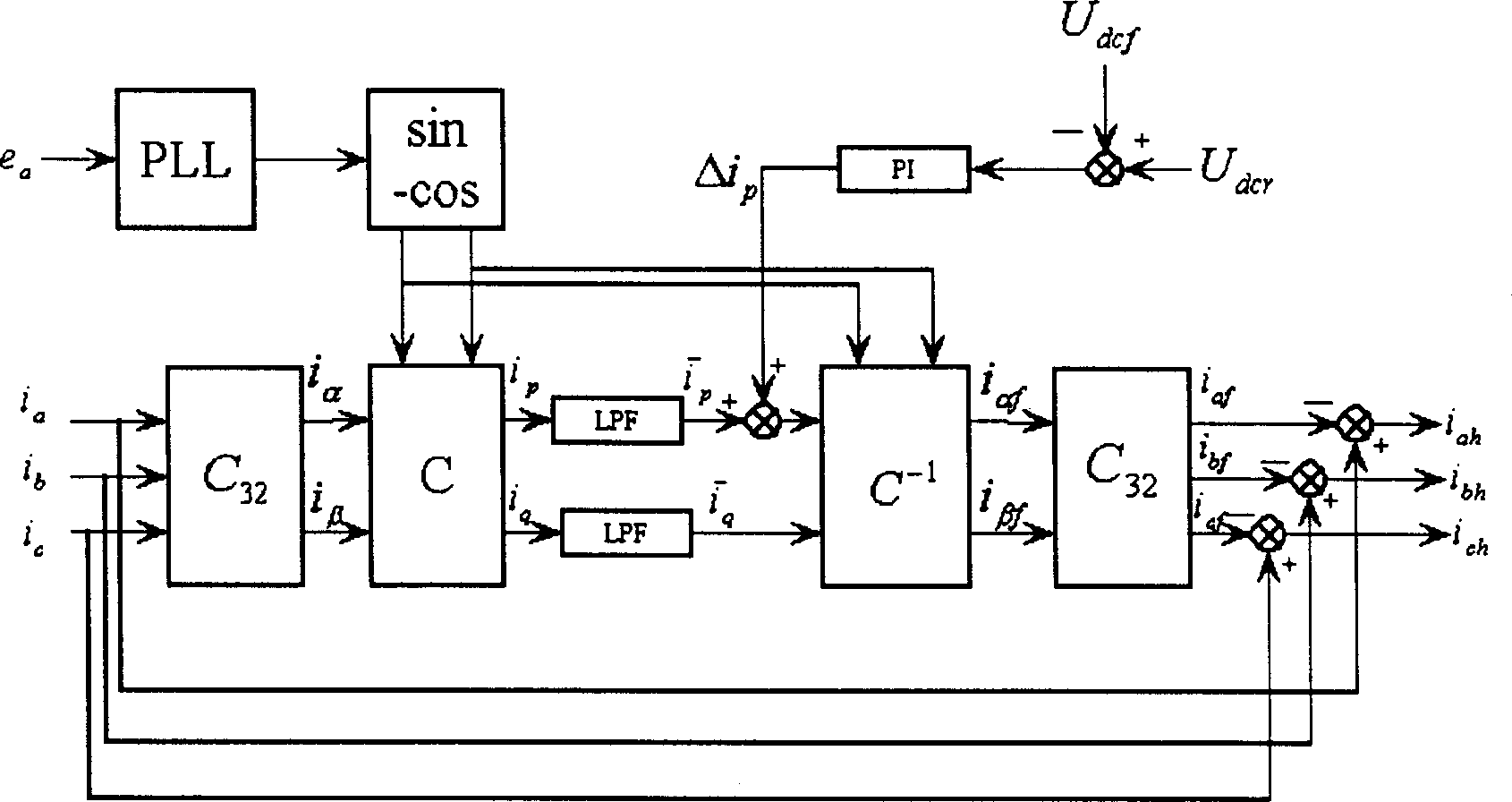 Current transformer DC side voltage closed loop control method of active power filter and system