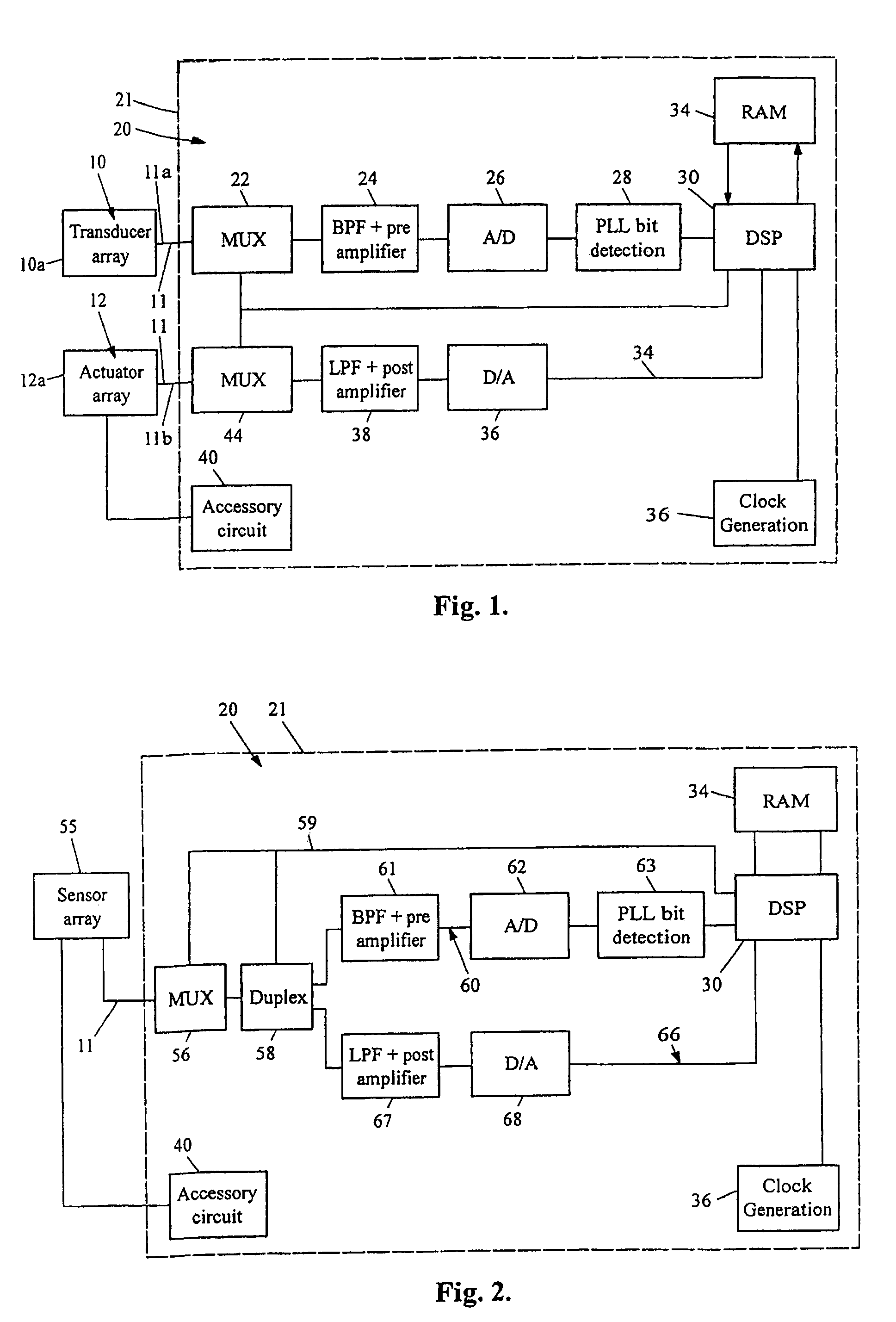 Method and apparatus for controlling repetitive nervous system malfunction