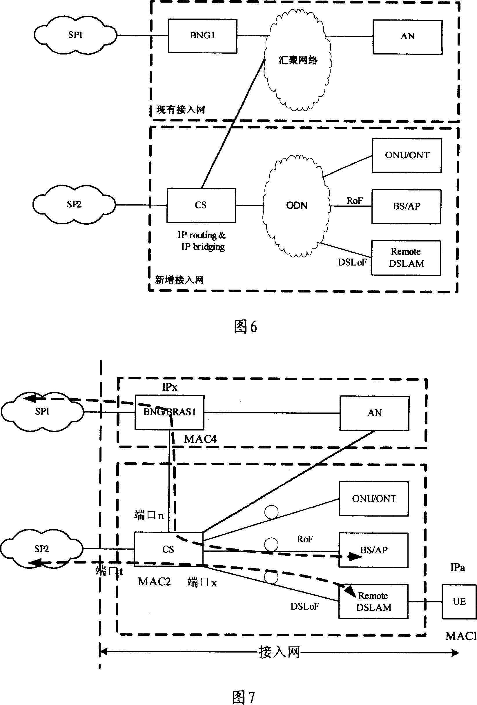 Multi-service and multi-edge device and system