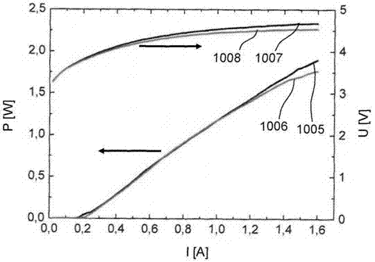 Laser diode device