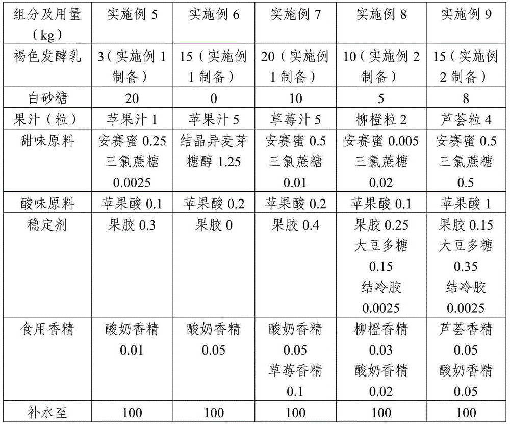 Brown lactobacillus beverage and preparation method thereof