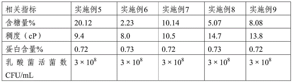 Brown lactobacillus beverage and preparation method thereof