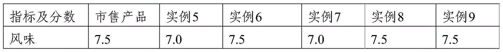 Brown lactobacillus beverage and preparation method thereof