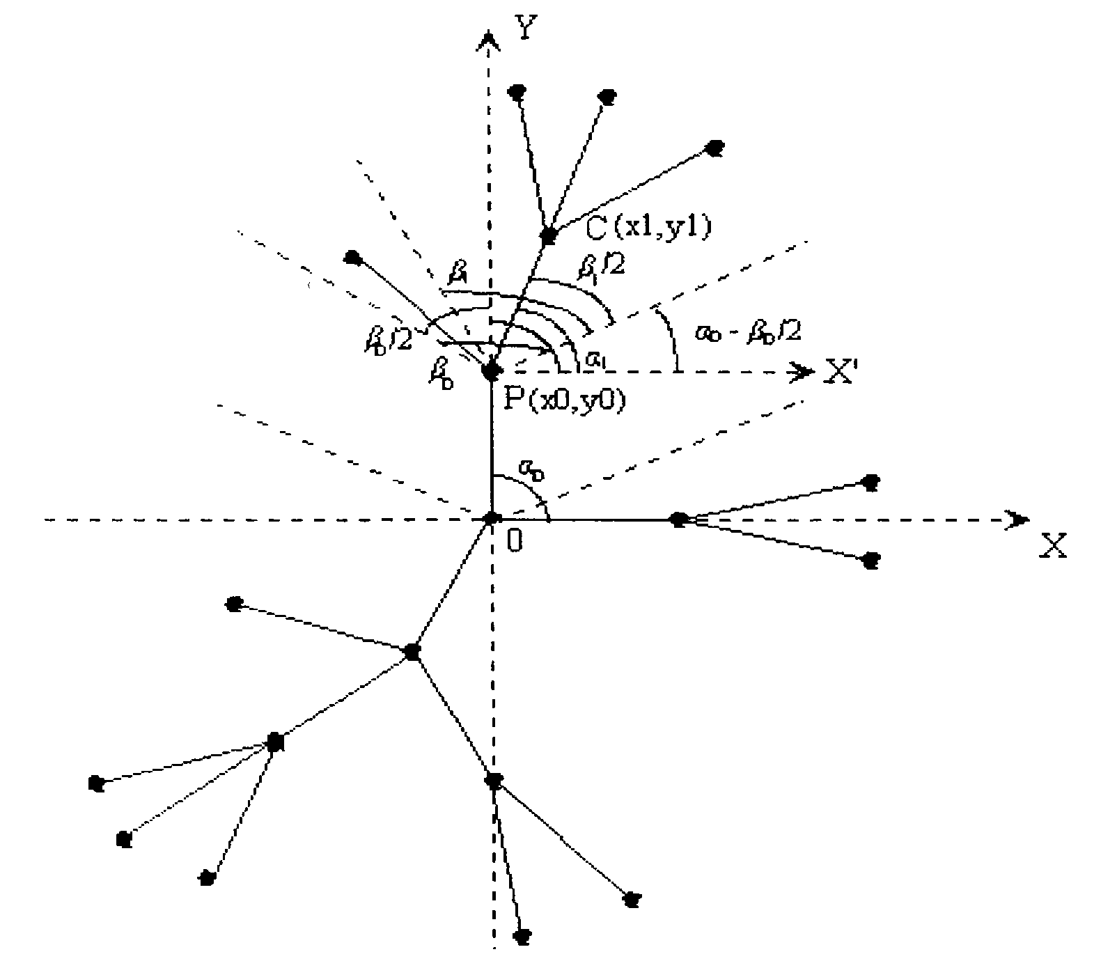 Method and device for graphical display of network topology