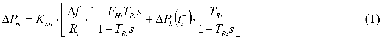 Frequency full-response analytical model considering initial state of system