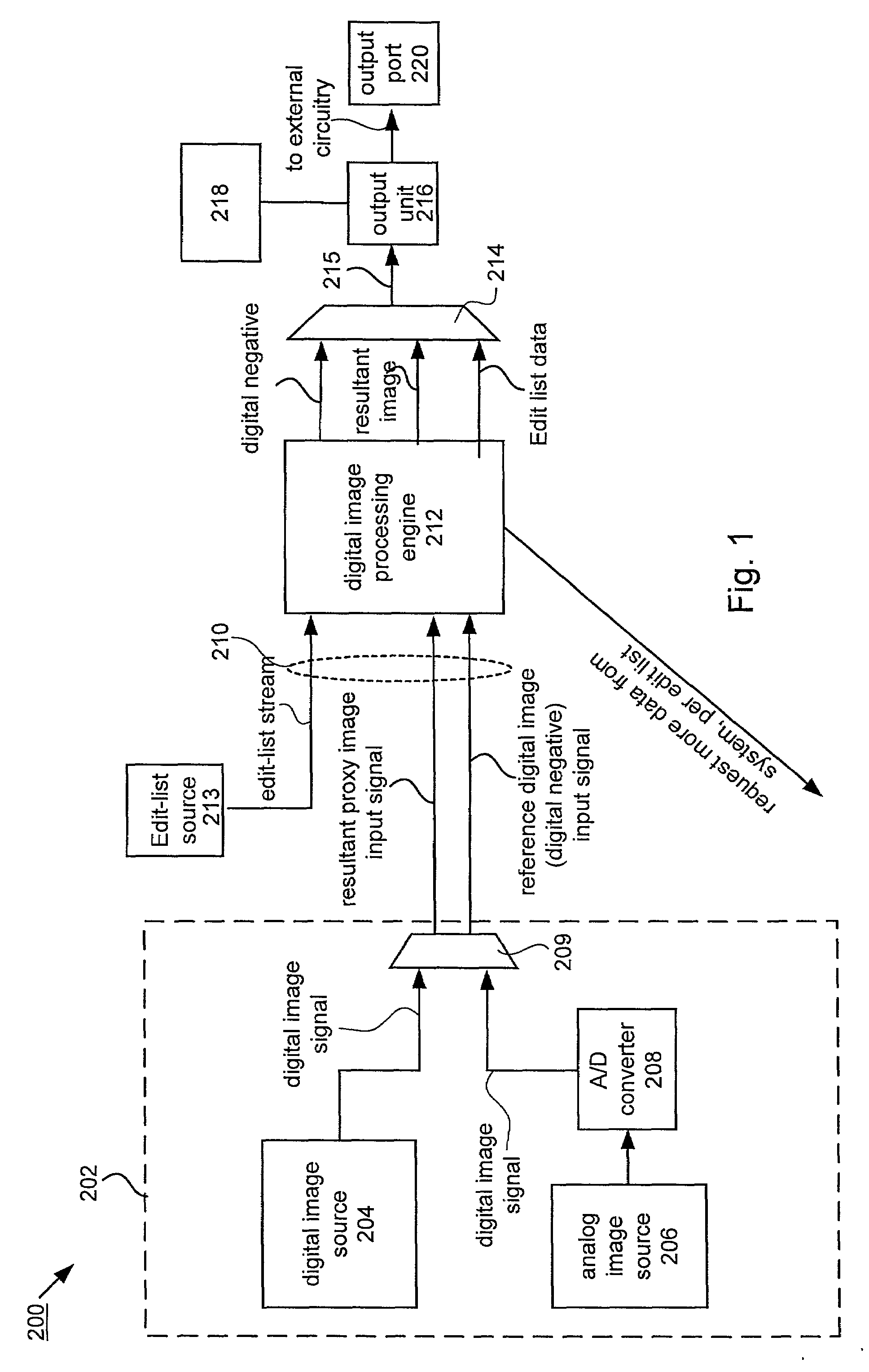 Techniques for generating a distributed low-resolution digital image capable of viewing in any resolution