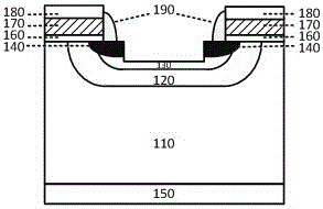 A fully self-aligned insulated gate bipolar transistor device and its manufacturing method