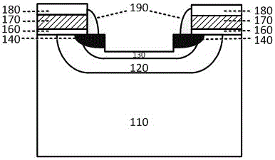 A fully self-aligned insulated gate bipolar transistor device and its manufacturing method