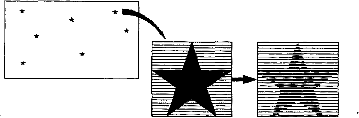 Run expression and operation-based map drawing method