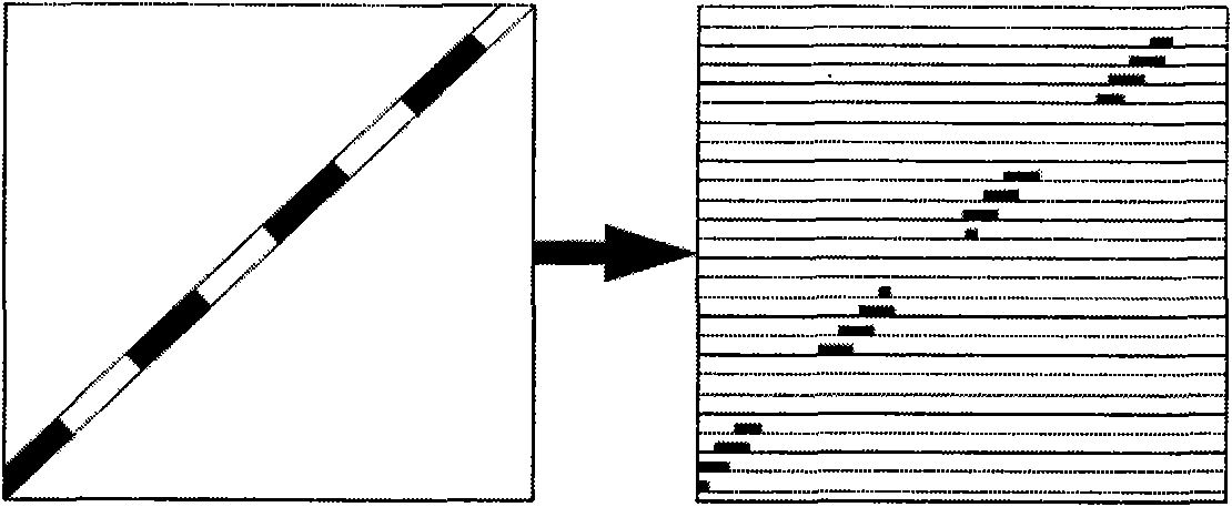 Run expression and operation-based map drawing method