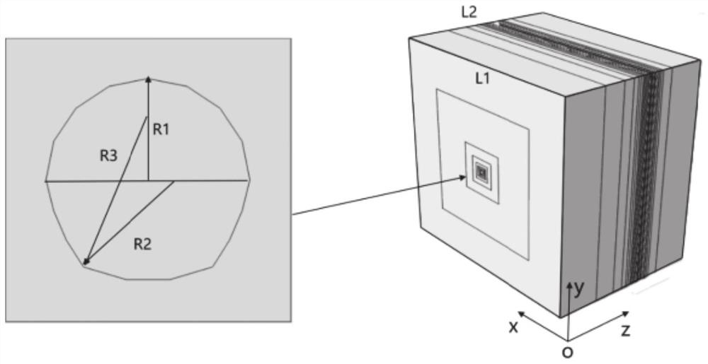 Tunnel resistivity modeling method and system based on hybrid grid