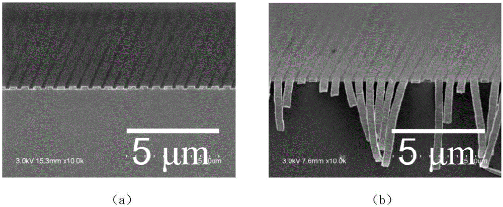 Method for fabricating patterned sapphire substrate by nanoimprint technology without residual layer