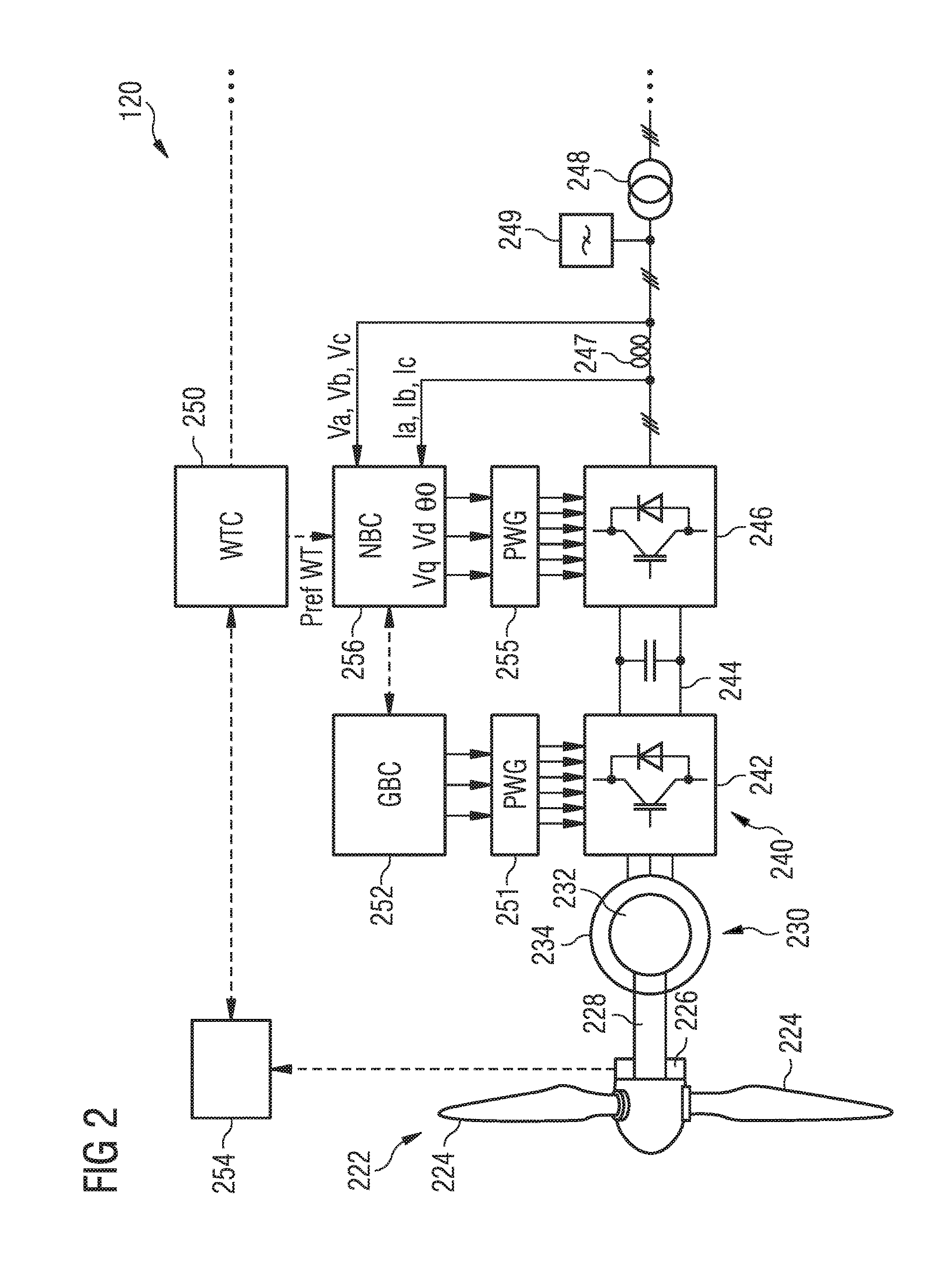 Operating a wind turbine being connected to a utility grid both via a HVDC power connection and via an umbilical ac cable with a network bridge controller performing a power and a voltage control