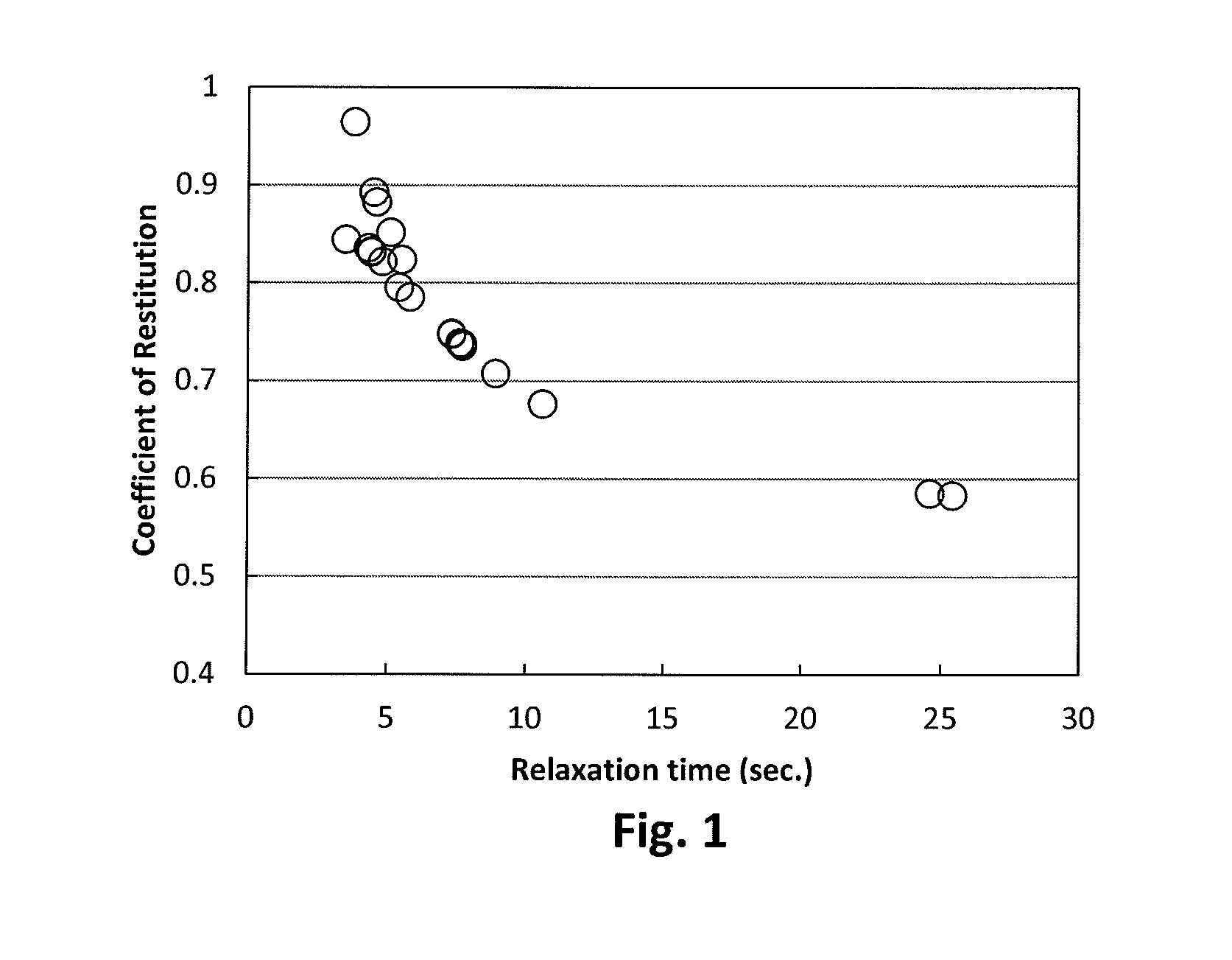 Golf ball polyurethane composition and golf ball