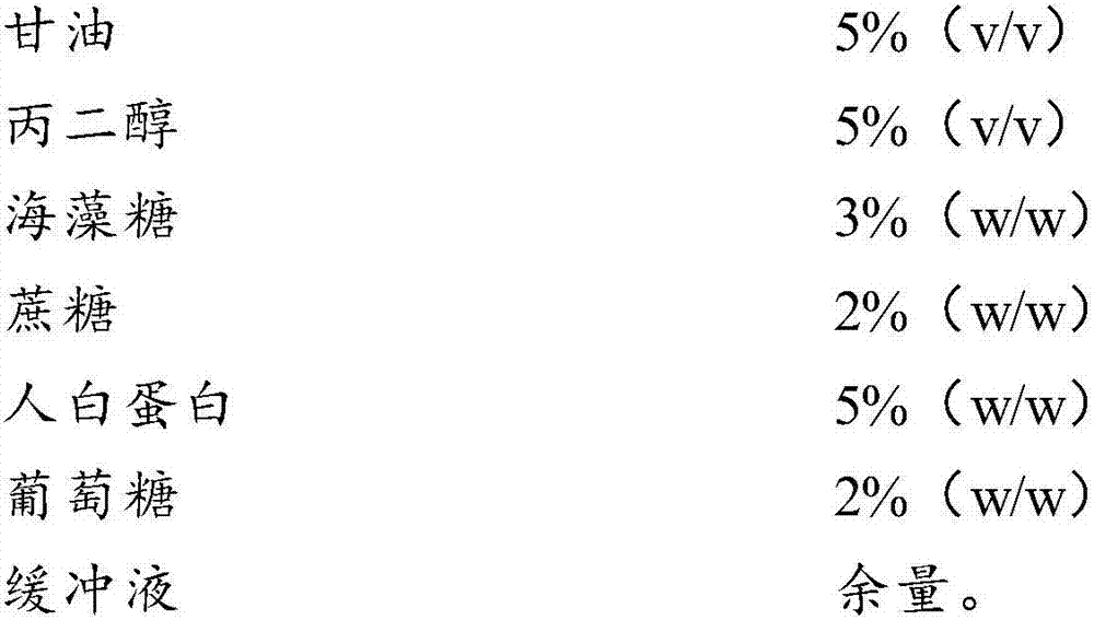 Cell freezing medium and application thereof