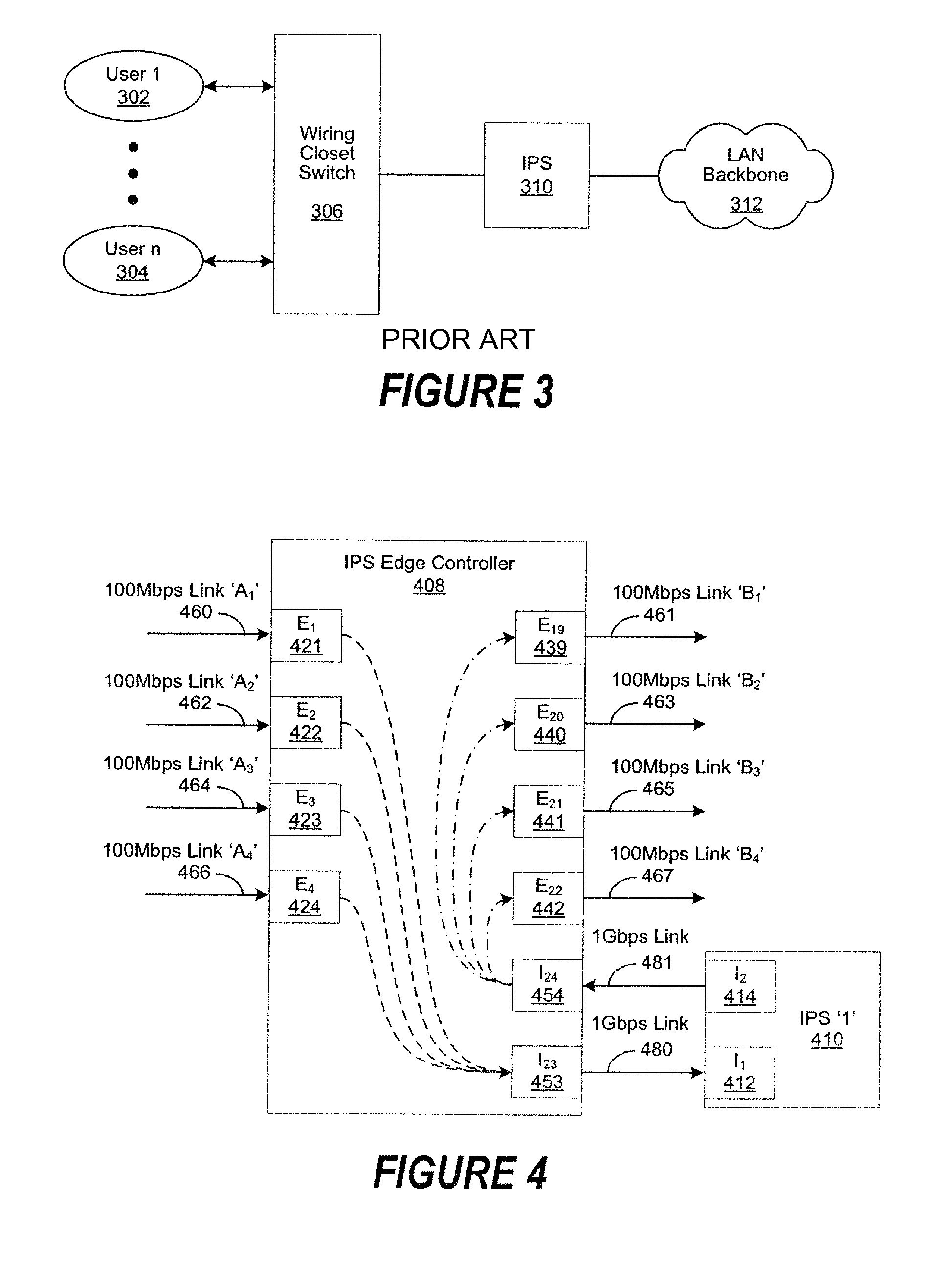 Intrusion prevention system edge controller