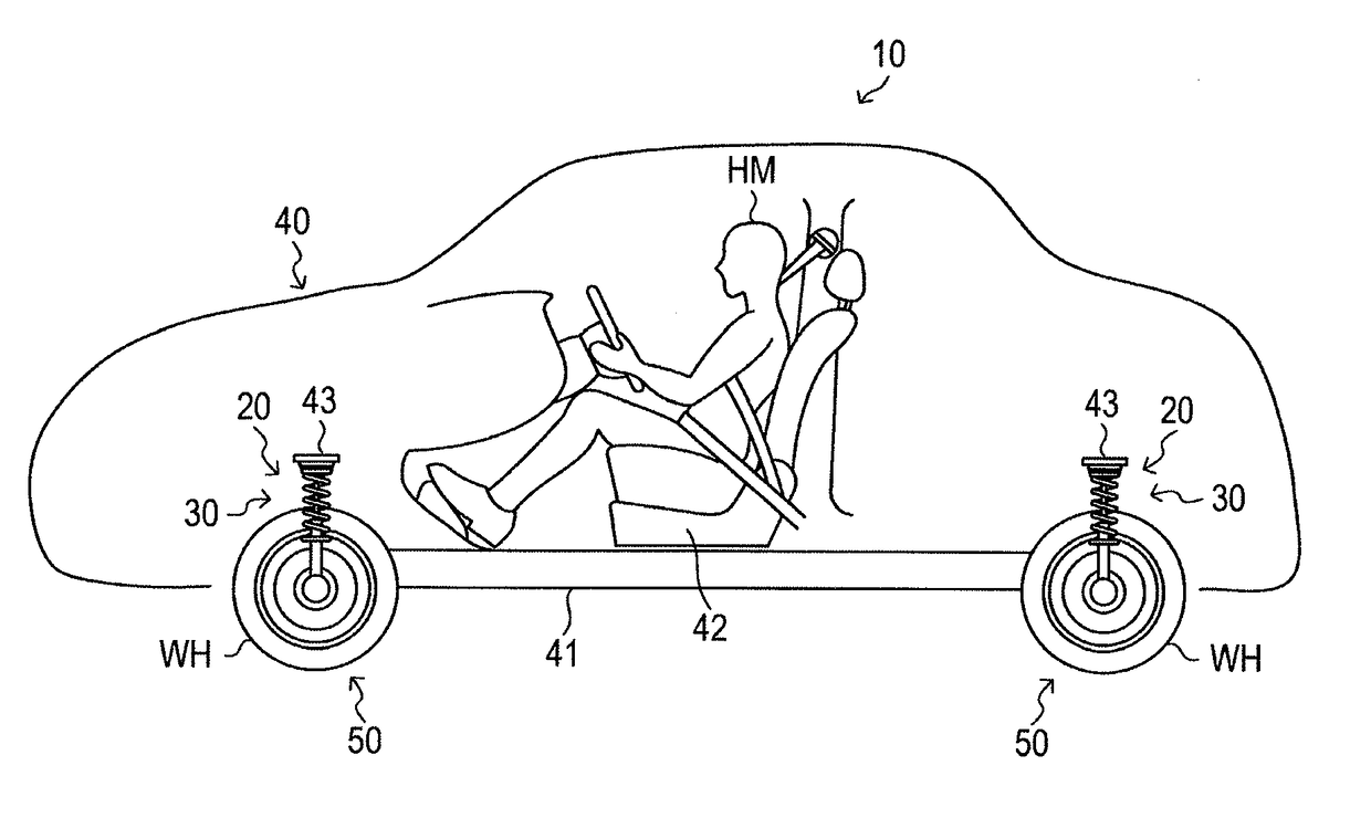 Suspension device for vehicle