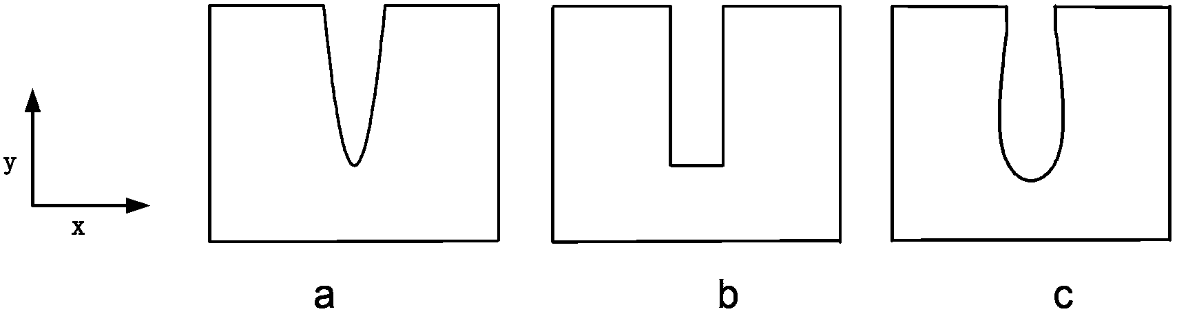 An imaging method for x-ray radiography