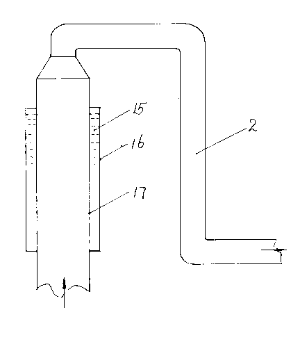 Circulating water recycling type industrial smoke dust collection purifier