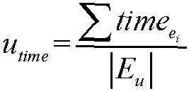 Activity-based social network activity feature extraction method