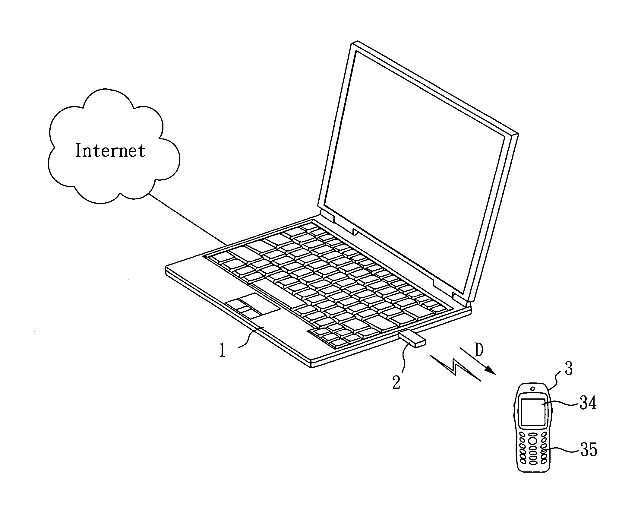 Mobile phone capable of making internet calls, system and method using the same