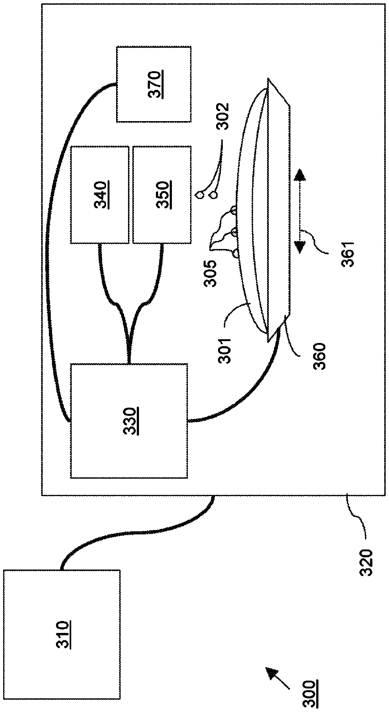 Ophthalmic lenses for treating myopia