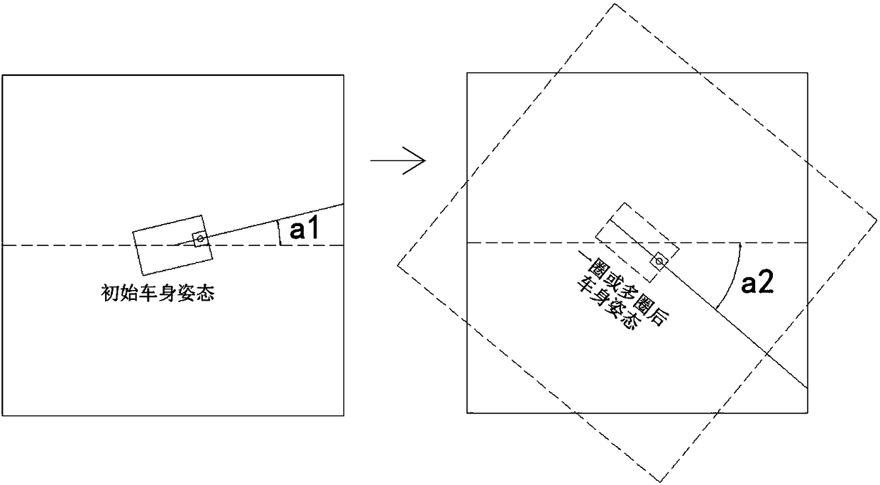 Robot steering error calibration method, device and system