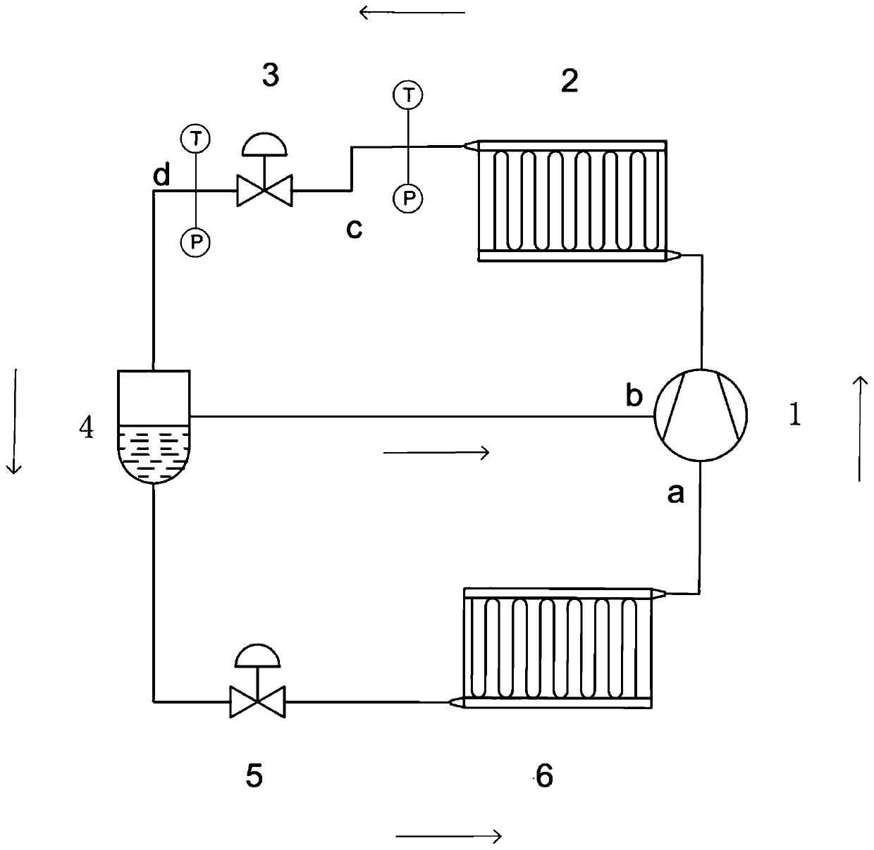 Transcritical carbon dioxide electric vehicle thermal management system and control method thereof