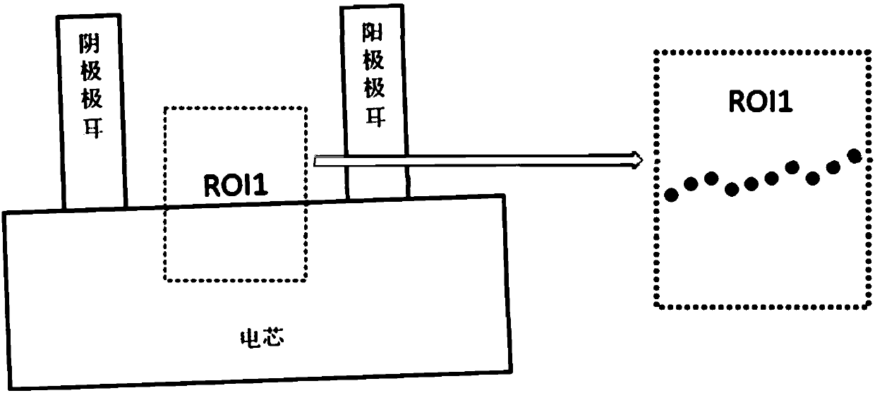 Battery cell quality detection method