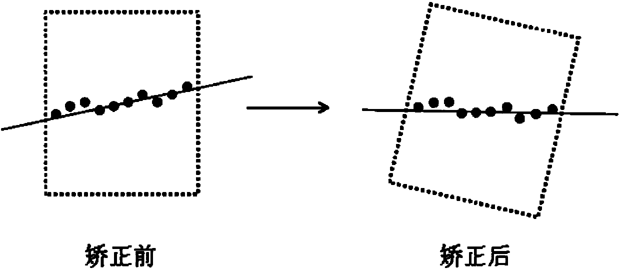 Battery cell quality detection method