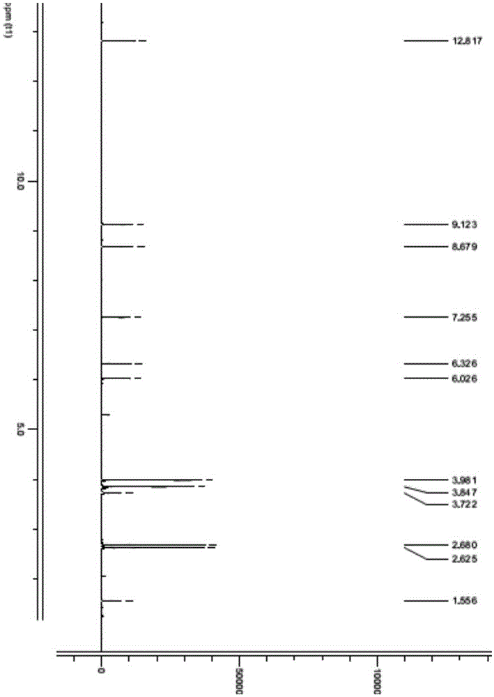 Preparation method for ebracteolatain A and application of ebracteolatain A in preparation of breast cancer medicine