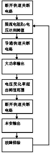 Method for achieving maximum output power of intrinsic safety associated apparatus