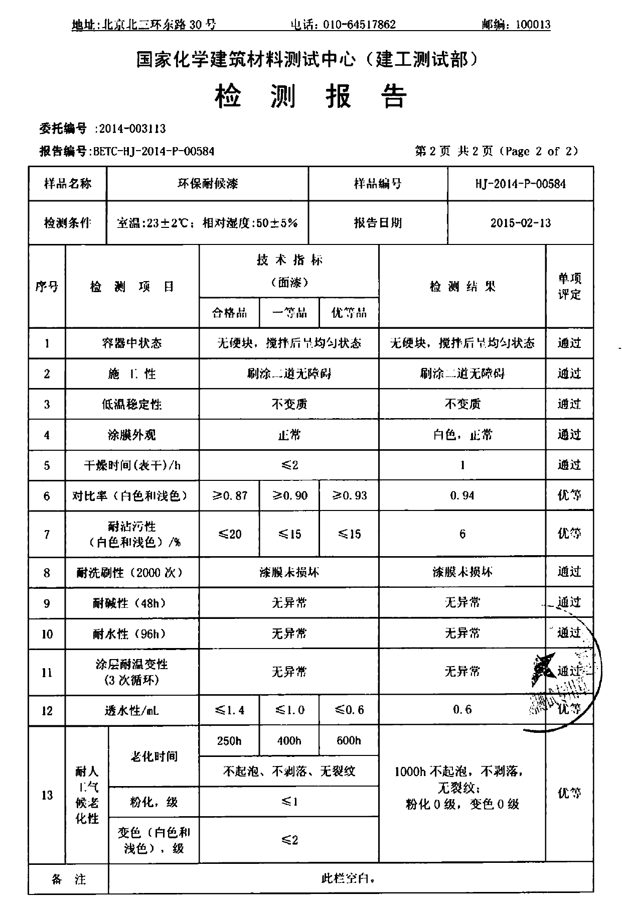 Matte external wall coating and preparation method thereof