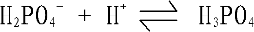 Desulfurization agent