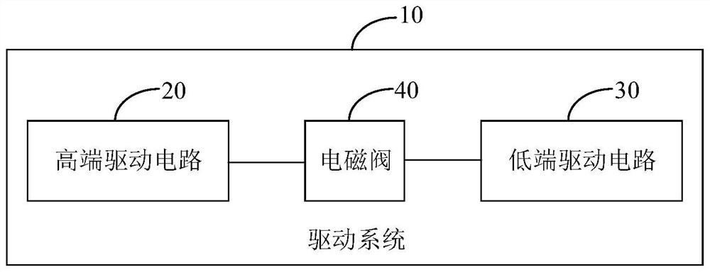 Driving circuit, driving system, driving method and gearbox