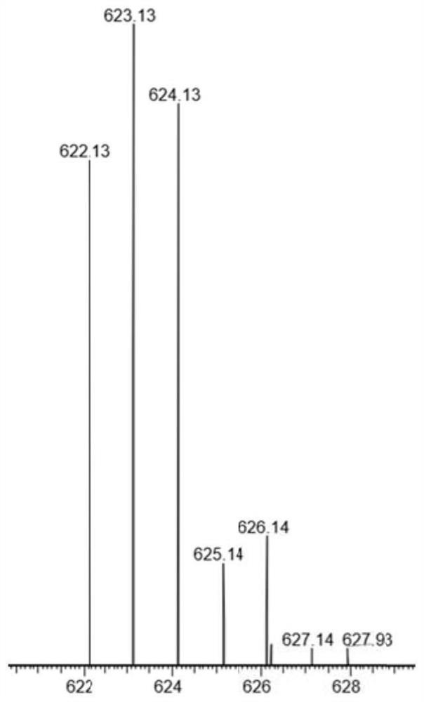 Oxaliplatin conjugate as well as preparation method and application thereof