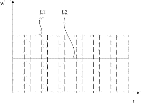 Refrigeration method of low temperature environment air conditioner